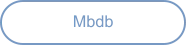 Mbdb